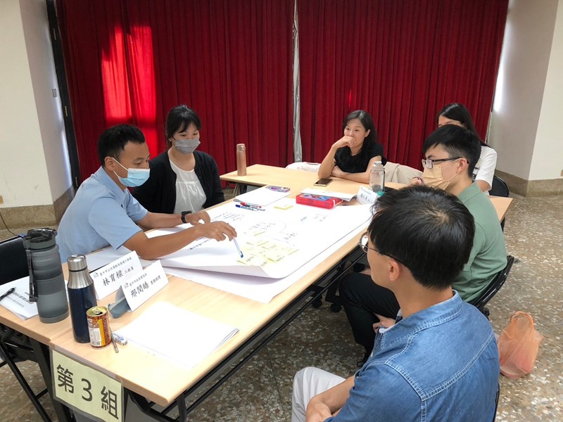小組發想企劃