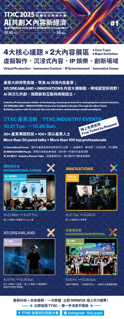 「2025 TTXC 臺灣文化科技大會」海報