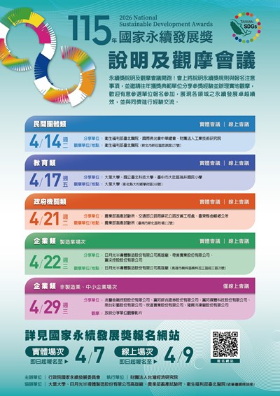 115 年度國家永續發展獎