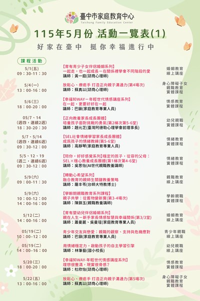 一覽表1