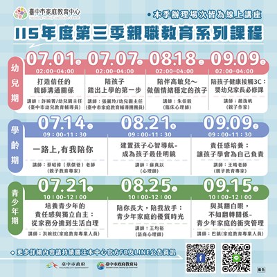 115年度第三季親職教育課程圖卡