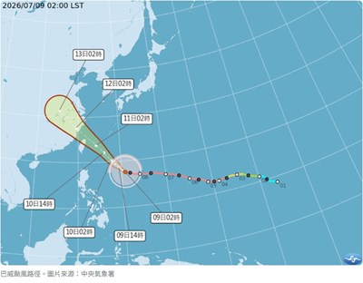 巴威颱風路徑(圖片來源：中央氣象署)